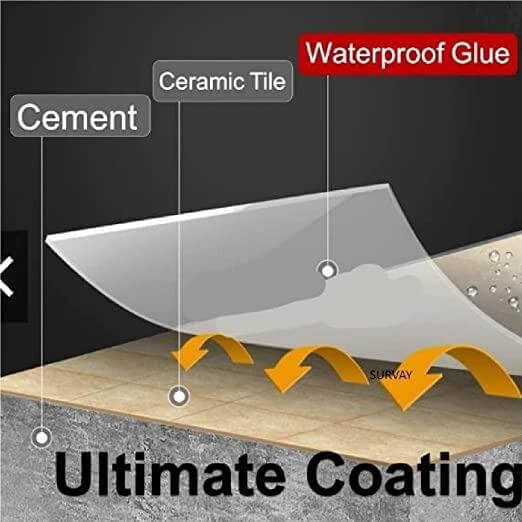 STRONG WATERPROOF INVISIBLE GLUE 50% OFF + BRUSH FREE