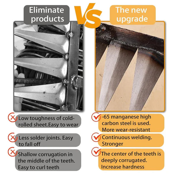Garden Weeding Tool with 5 Durable Steel Claws (š„50% OFF š„ )